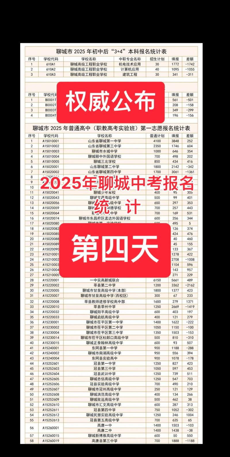 数字时代的图景：图像标注的行业动态