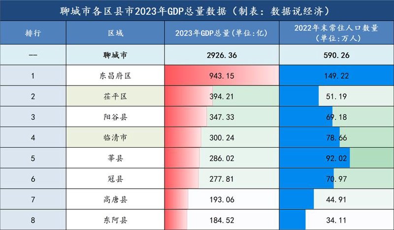 聊城数据标注